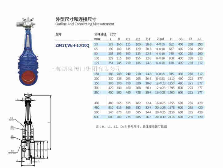 z941t-10電動(dòng)閘閥型號(hào)、尺寸